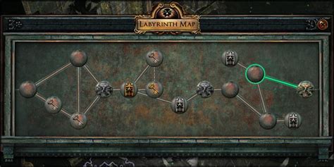 path of exile labyrinth levels.